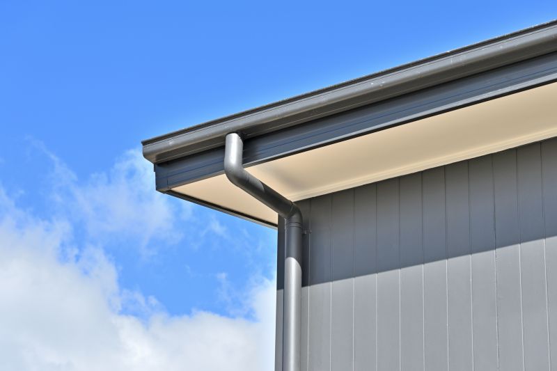Gutter Covers on Different Building Types